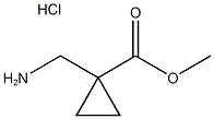Methyl 1-(aminomethyl)cyclopropanecarboxylate HCl Structure