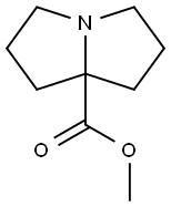 1H-Pyrrolizine-7a(5H)-carboxylicacid,tetrahydro-,methylester(9CI) Structure