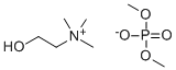 (2-Hydroxyethyl)trimethylammonium dimethylphosphate Structure