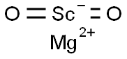 magnesium discandium tetraoxide Structure