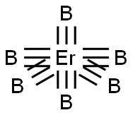 erbium hexaboride Structure