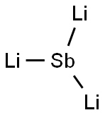 LITHIUM ANTIMONIDE Structure