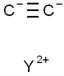 YTTRIUM CARBIDE Structure