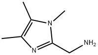 1-(1,4,5-trimethyl-1H-imidazol-2-yl)methanamine(SALTDATA: 1.88 HCl) Structure