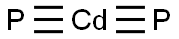 CADMIUM PHOSPHIDE Structure