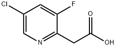 2-Carboxymethyl-5-chloro-3-fluoropyridine Structure