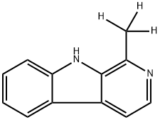 Harman-d3 Structure