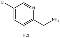 1257535-54-8 (5-chloropyridin-2-yl)MethanaMine dihydrochloride