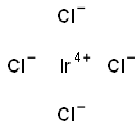 Iridium chloride  Structure