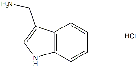 (1H-Indol-3-yl)methanamine hydrochloride Structure