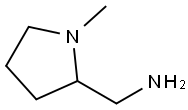 N-methyl(pyrrolidin-2-yl)methanamine Structure