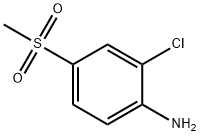 2-CHLORO-4-(METHYLSULFONYL)ANILINE Structure