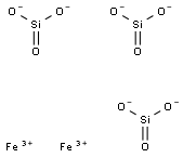 IRON SILICATE Structure