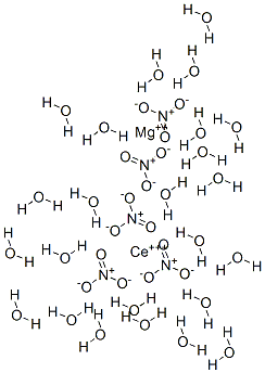 cerium(III) magnesium nitrate tetracosahydrate Structure