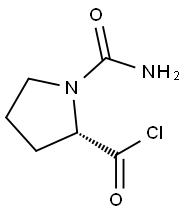 2-Pyrrolidinecarbonyl chloride, 1-(aminocarbonyl)-, (S)- (9CI) Structure