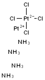 TETRAAMMINEPLATINUM(II) TETRACHLORO- Structure