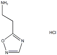 2-(1,2,4-Oxadiazol-5-yl)ethan-1-amine hydrochloride Structure