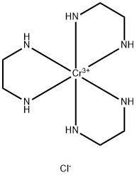 CESIUM TRIBROMIDE  99.99% Structure