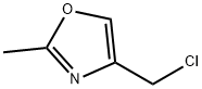 OXAZOLE, 4-(CHLOROMETHYL)-2-METHYL- Structure
