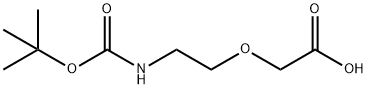 142929-49-5 Acetic acid, [2-[[(1,1-dimethylethoxy)carbonyl]amino]ethoxy]- (9CI)