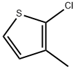 14345-97-2 2-Chloro-3-methylthiophene