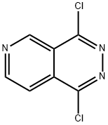 1,4-DICHLOROPYRIDO[4,3-D]PYRIDAZINE 구조식 이미지