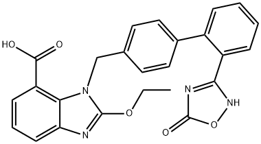 Azilsartan Structure