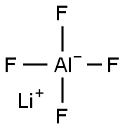 lithium tetrafluoroaluminate Structure