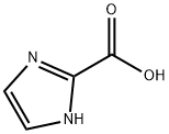 16042-25-4 1H-Imidazole-2-carboxylic acid