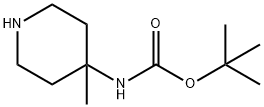 tert-Butyl (4-methylpiperidin-4-yl)carbamate Structure
