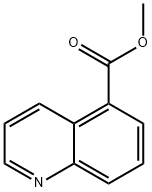 Methyl quinoline-5-carboxylate Structure