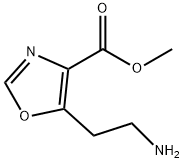 4-Oxazolecarboxylicacid,5-(2-aminoethyl)-,methylester(9CI) Structure