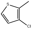 3-Chloro-2-methylthiophene Structure