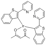 Acetyl acetonate Structure