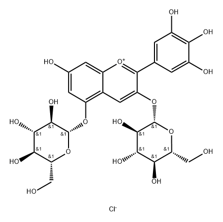 DELPHIN Structure