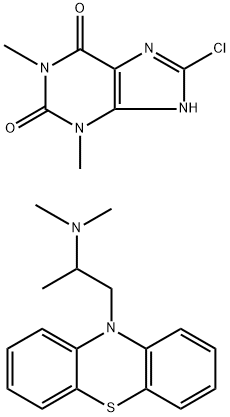 promethazine teoclate Structure
