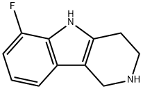 6-Fluoro-2,3,4,5-tetrahydro-1H-pyrido-[4,3-b]indole hydrochloride 구조식 이미지