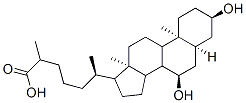 (6R)-6-[(3R,5S,7R,10S,13R)-3,7-dihydroxy-10,13-dimethyl-2,3,4,5,6,7,8,9,11,12,14,15,16,17-tetradecahydro-1H-cyclopenta[a]phenanthren-17-yl]-2-methylheptanoic acid Structure