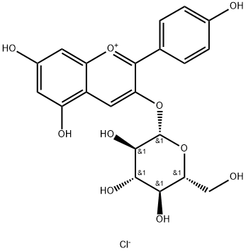 PELARGONIDIN-3-GLUCOSIDE CHLORIDE 구조식 이미지