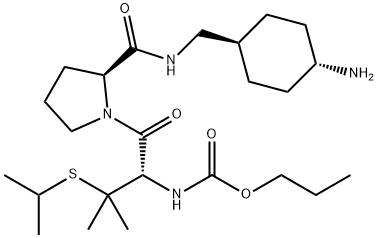 SOFIGATRAN Structure