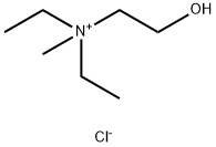 diethyl(2-hydroxyethyl)methylammonium chloride Structure