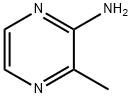 2-Amino-3-methylpyrazine Structure