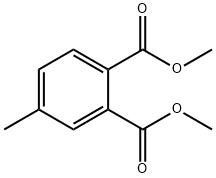 dimethyl 4-methylphthalate  Structure