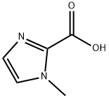 1-Methyl-1H-imidazole-2-carboxylic acid Structure