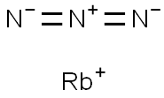 Rubidium azide Structure