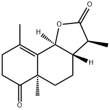 GARLICIN Structure