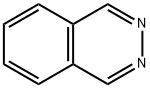 253-52-1 Phthalazine