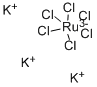 POTASSIUM CHLORIDE RUTHENATE Structure