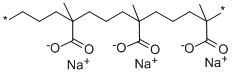 ETHYLENE/METHACRYLIC ACID IONOMER, SODIUM ION Structure