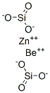 beryllium zinc silicate  Structure